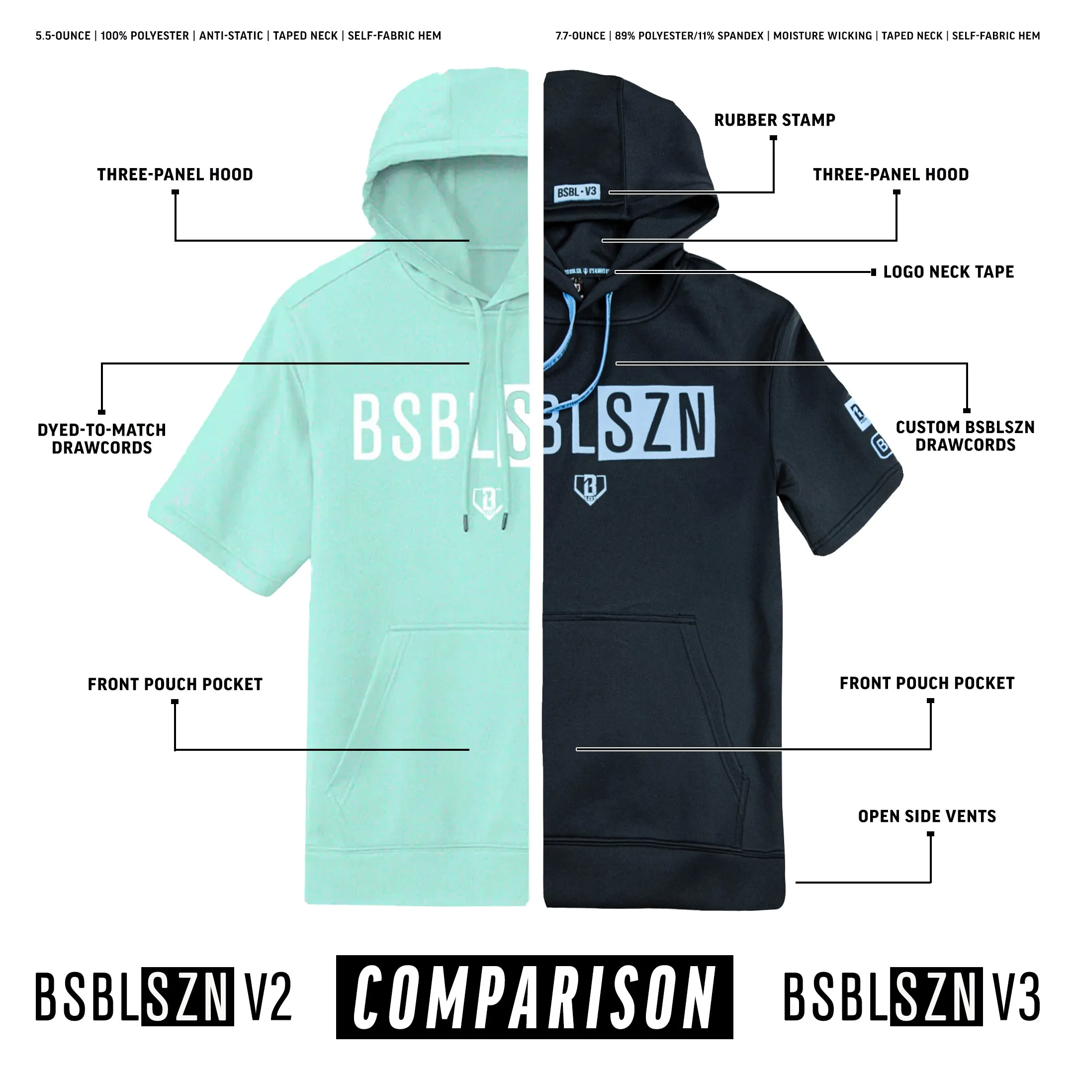 BSBL-SZN Short Sleeve Hoodie V3 Black/White